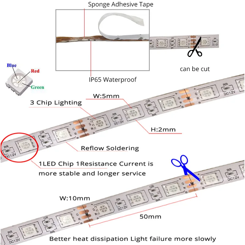 5 м 10 м 15 м 20 м RGB Светодиодная лента светильник 5050 SMD 60 светодиодный s/M ленточный светильник+ Mi светильник сенсорный экран RF контроллер+ DC12V адаптер питания полный комплект