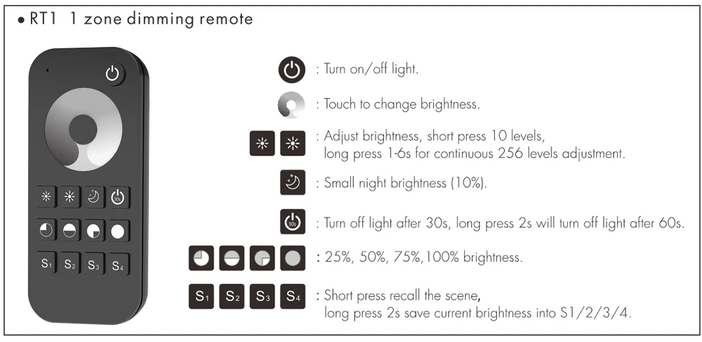 220V 230V 110V AC симисторный регулятор светодиодного освещения Беспроводной РЧ с регулируемой яркостью ручка переключателя с 2,4G пульт дистанционного управления для одного Цвет светодиодный лампы