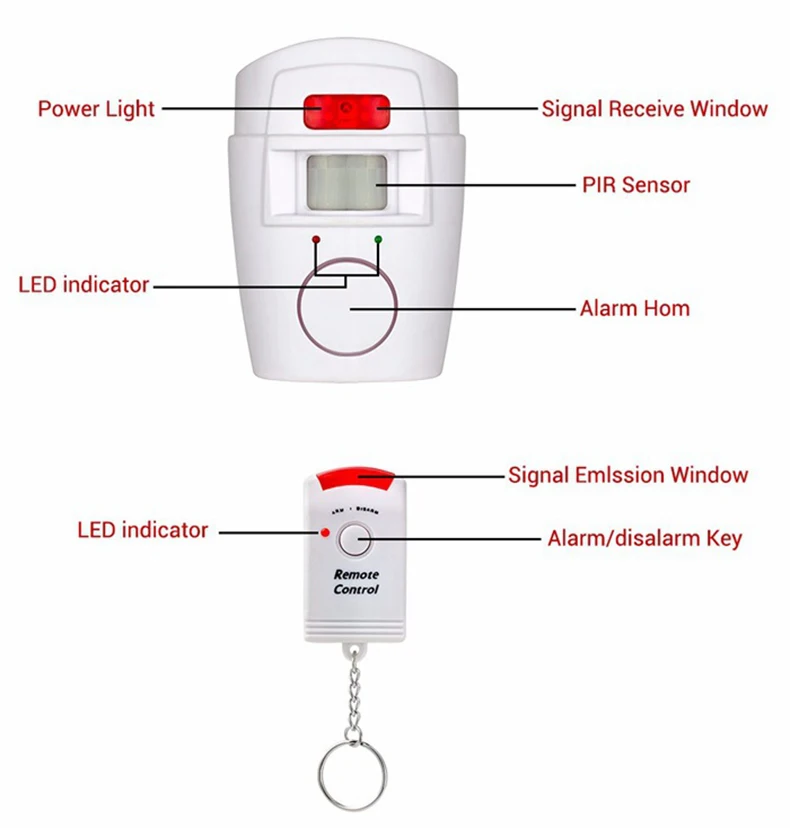 Домашняя безопасность PIR датчик движения сигнализация с 1 регулируемым настенным монтажным кронштейном и 2 пультами дистанционного управления для дома сарая гаража караван