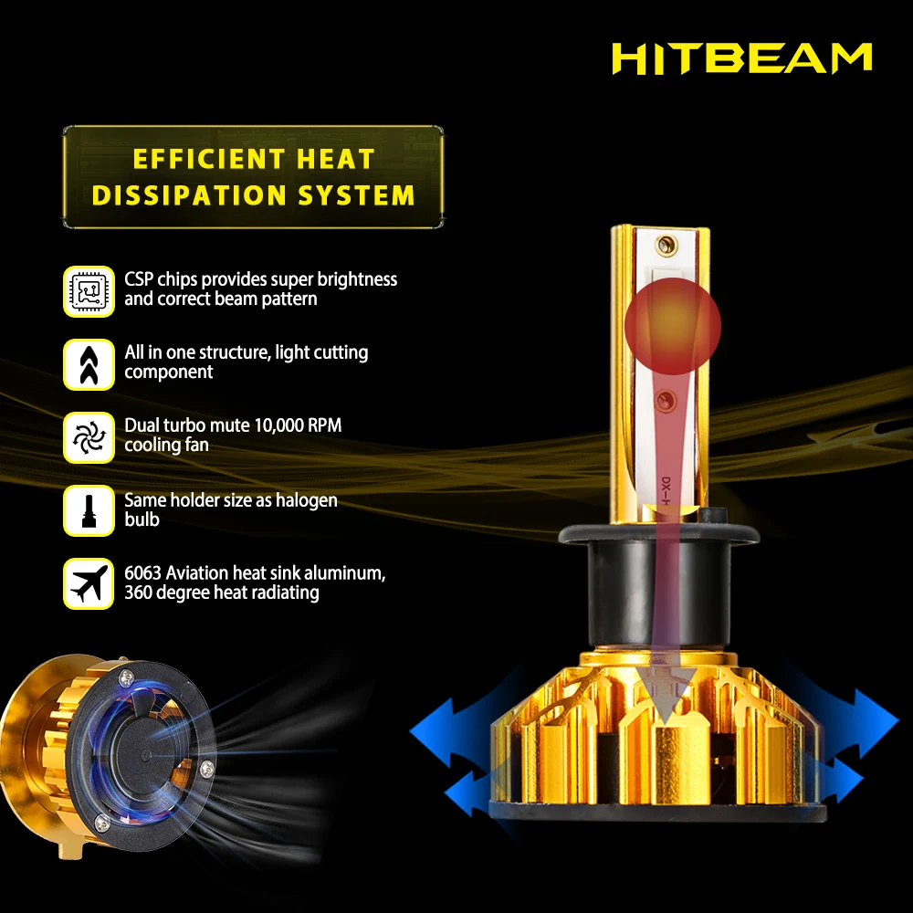 Hitbeam h1 светодиодный лампы для авто H7 H4 H11 H8 9005 HB3 9006 HB4 Автомобильные светодиодные
