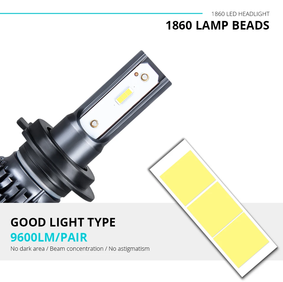 2PCS H7 LED H4 H11 LED Headlight Bulb HB3 Led HB4 H1 9005 9006 40W 9600LM 6500K 3000K 4300K 12000K 12V 24V Fan Car Lights K3 (6)