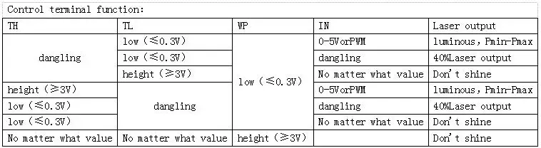QQ20171120170250