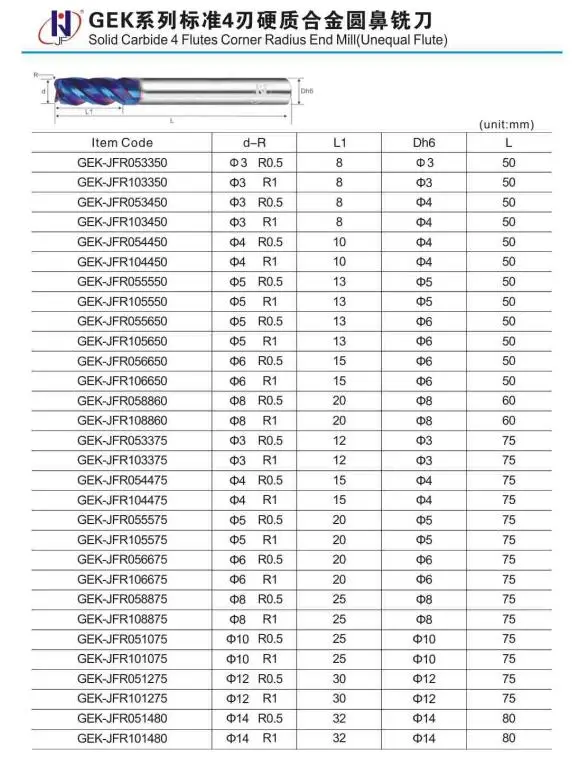 Горячая GEN длинный размер 8R1*25* D8* 75* 4F Твердосплавные 4 флейты Угловой радиус концевые фрезы HRC58 TiSiN