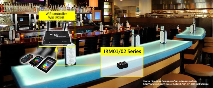 IRM01