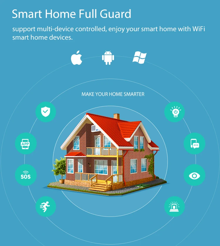 Умный дом беспроводной Wi Fi сирена сенсор USB мощность через iOS приложение для Android уведомления Plug And Play без требования концентратора