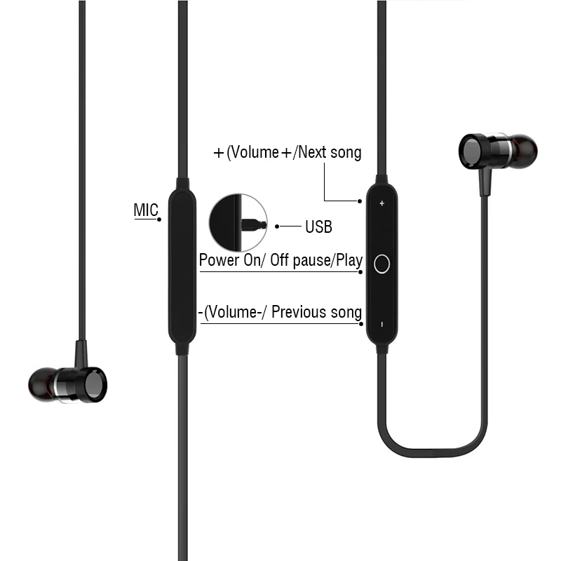 RAVI Wireless Bluetooth Headphones Sport Earphone Super Bass Headset With Mic Bluetooth Earpiece Headphone auriculares For Phone