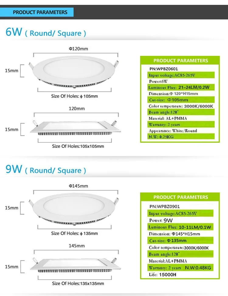 6 Вт светодиодный панельный светильник AC85V-265V ультратонкий круглый 145* H15mm Светодиодная панель освещения светильник