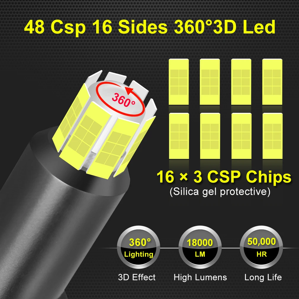  2pcs 48 Chips H1 H7 H8 H11 LED Lamp Car Headlight Bulbs HB3 9005 HB4 9006 3D LED Canbus 360 Degree 