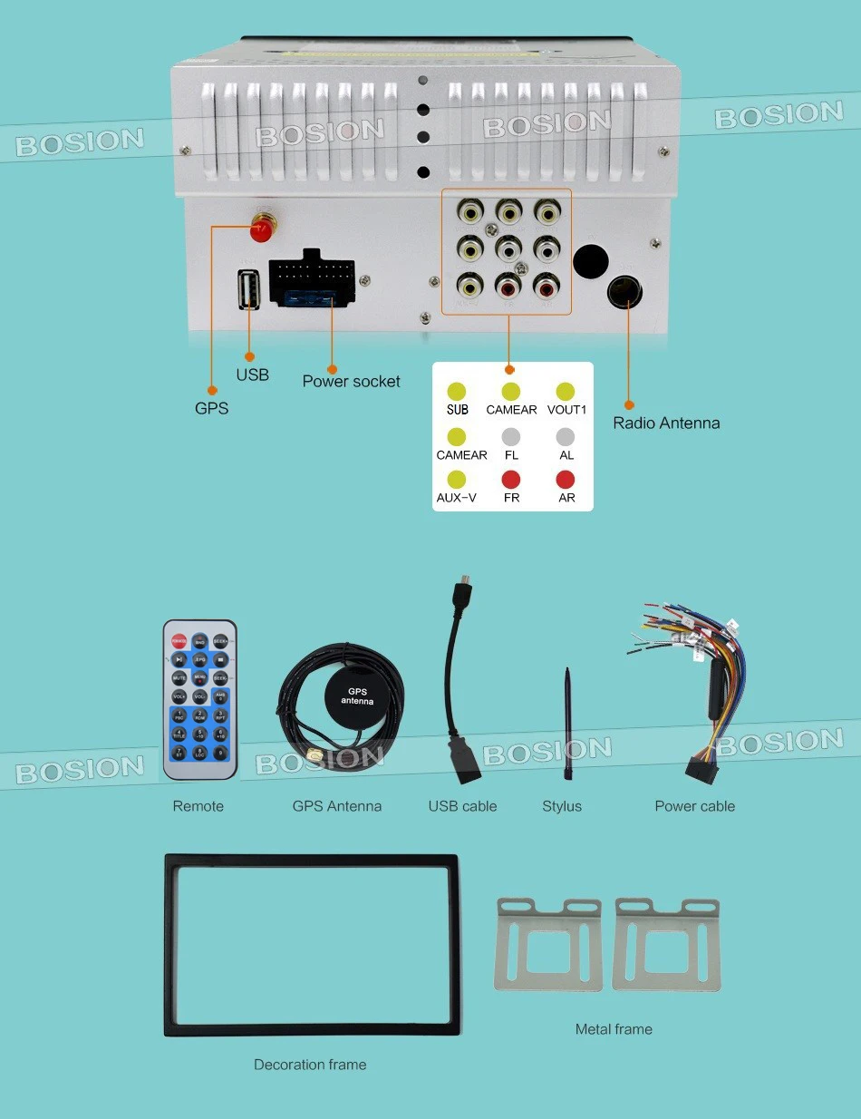 Perfect Bosion Double Din Car Dvd Player With Gps Navigation System English Bluetooth Car Multimedia Player In Eu Warehouse 3 Perfect Bosion Double Din Car Dvd Player With Gps Navigation System English Bluetooth Car Multimedia Player In Eu Warehouse 3