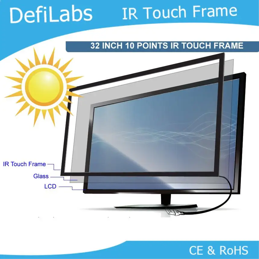 

DefiLabs 32 Inch 10 points IR Touch Screen overlay Panel frame