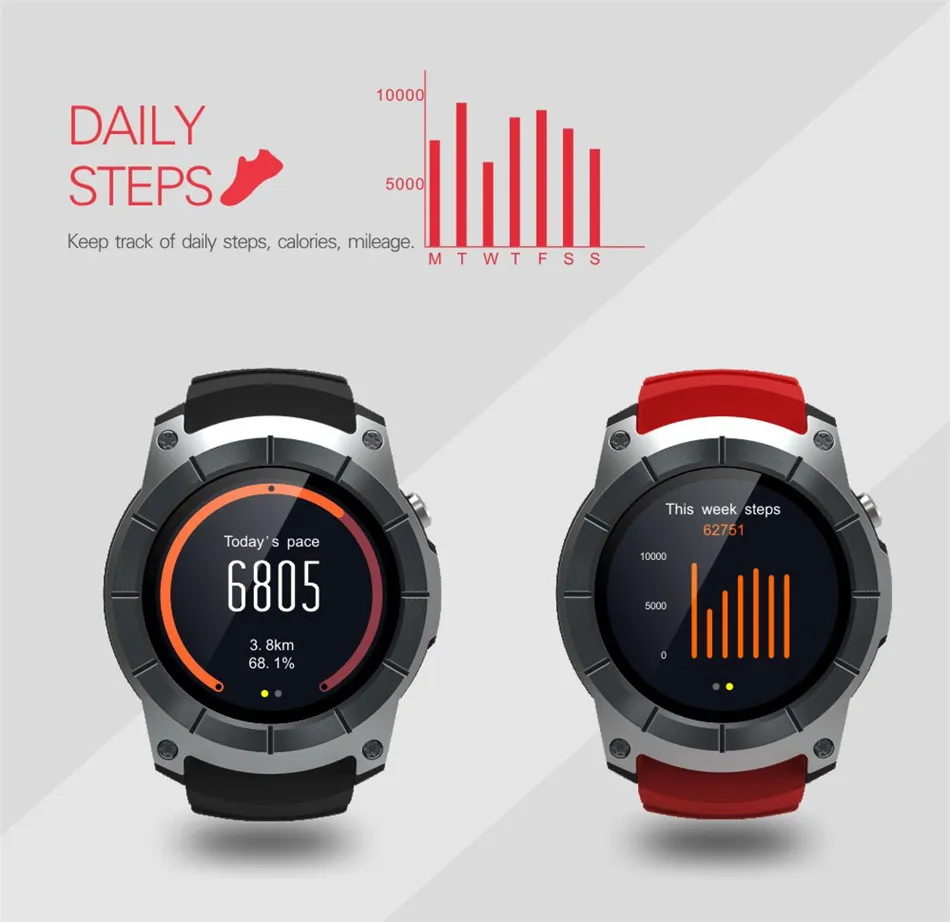 Makibes G05 GPS Smart Watch (12)