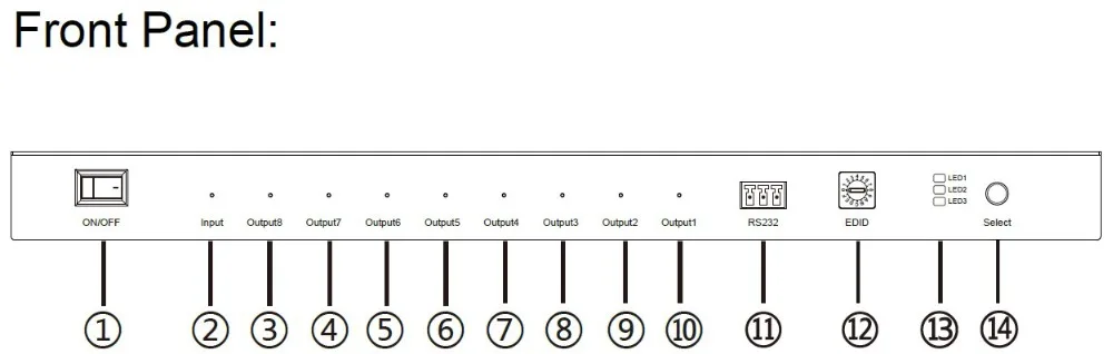 108ea front_proc