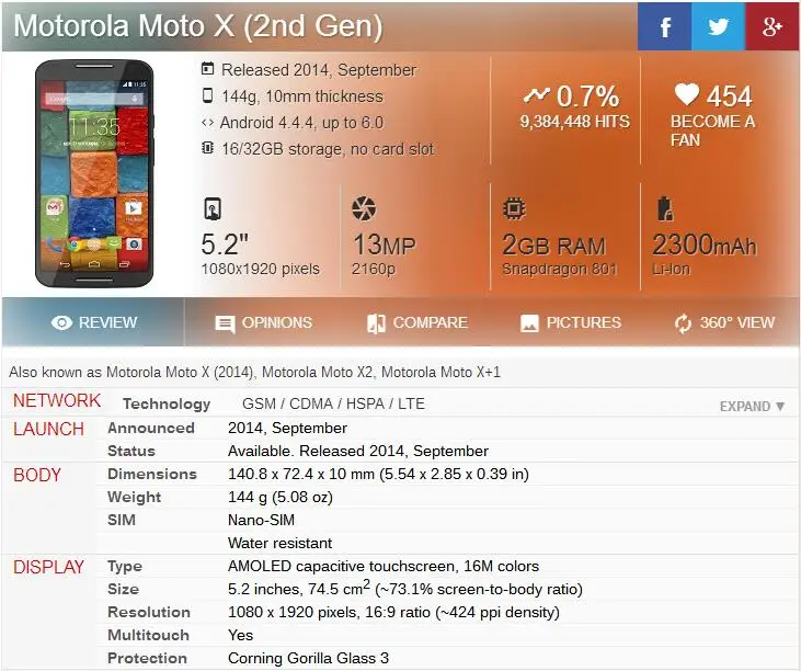 Для Motorola Moto X+ 1X2 Xt1092 Xt1095 Xt1097 ЖК-дисплей сенсорный экран с дигитайзером с рамкой Moto X 2-го поколения+ инструмент