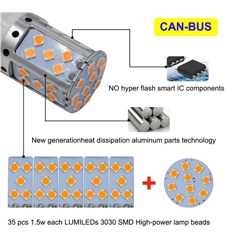 YSY 2 шт. T20 светодиодный Canbus 3030 светодиодный T20 W21W 1156 7507 BAU15S светодиодный лампы не Hyper вспышки янтарь желтый для поворота сигнальных огней