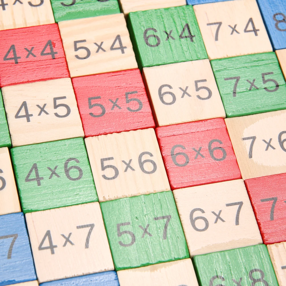 Деревянный математическое домино игрушки двухсторонняя напечатаны таблица умножения узор Совета образования детей детские деревянные Математика игрушки подарок