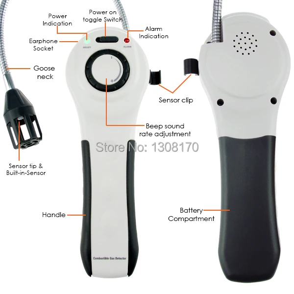 4-Innovative-Life-Gas-detector-LKD-36-Parts
