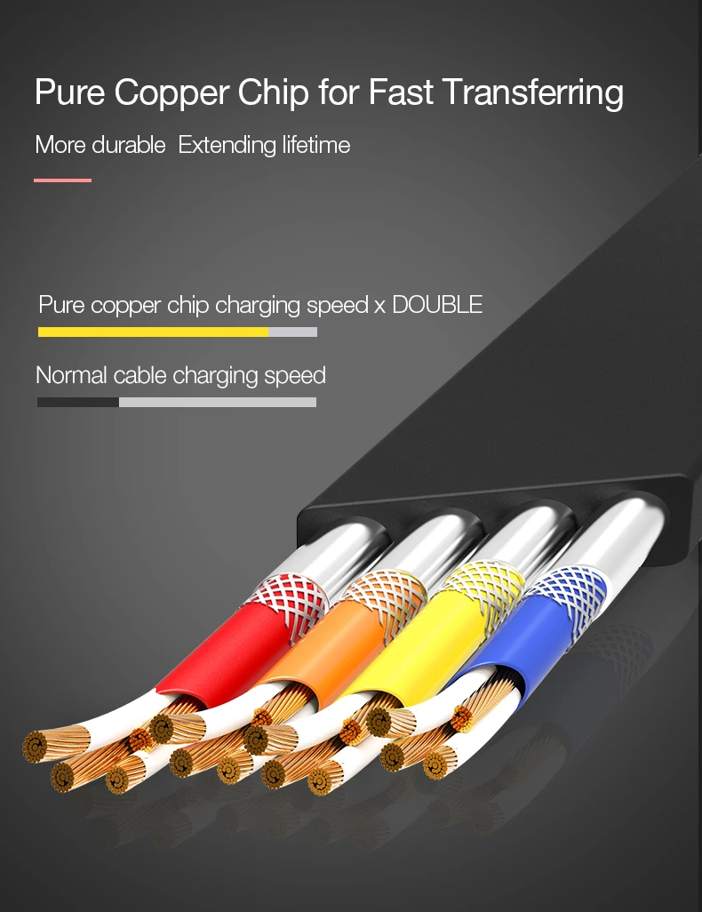 for micro usb cable9