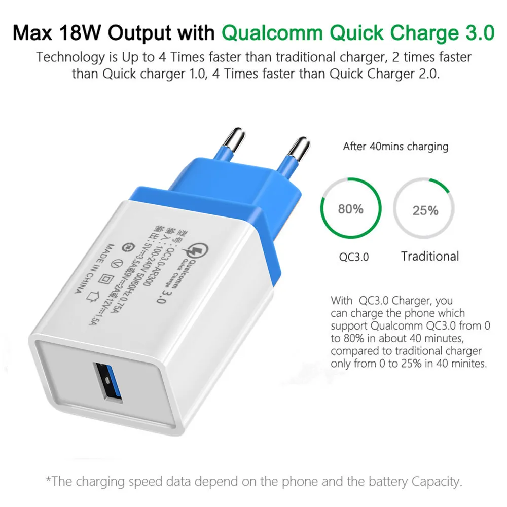 العالمي QC3.0 USB سريعة شاحن الولايات المتحدة/الاتحاد الأوروبي التوصيل سريع USB كابل الشاحن جدار شواحن الهاتف المحمول لالروبوت سامسونج هواوي xiaomi