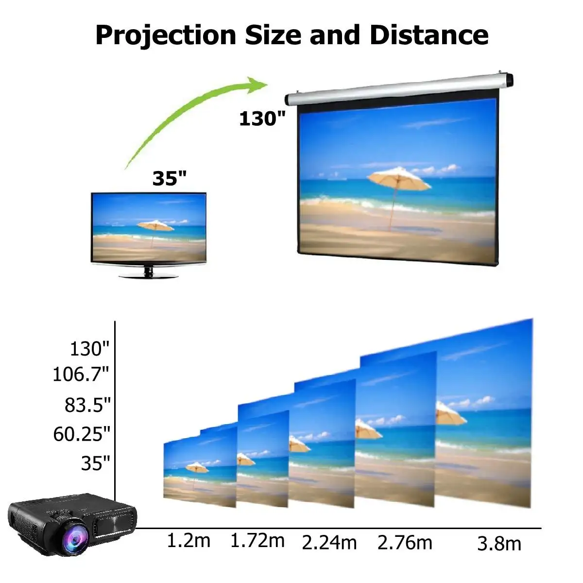 CLAITE новейший 7000лм HD 1080P T5 ЖК-проектор видеопроектор USB VGA HDMI AV TF для домашнего кинотеатра