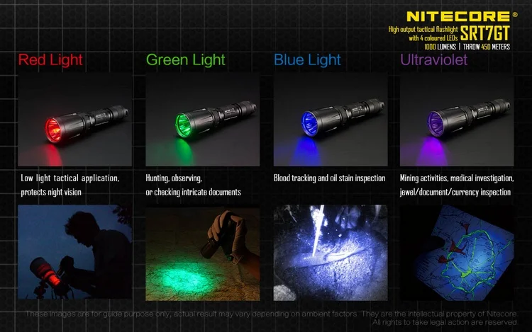 NITECORE 5 цветов SRT7GT+ USB перезаряжаемая батарея CREE XP-L HI V3 1000LM смарт Кольцо Водонепроницаемый флэш-светильник УФ-светильник поисково-спасательный фонарь