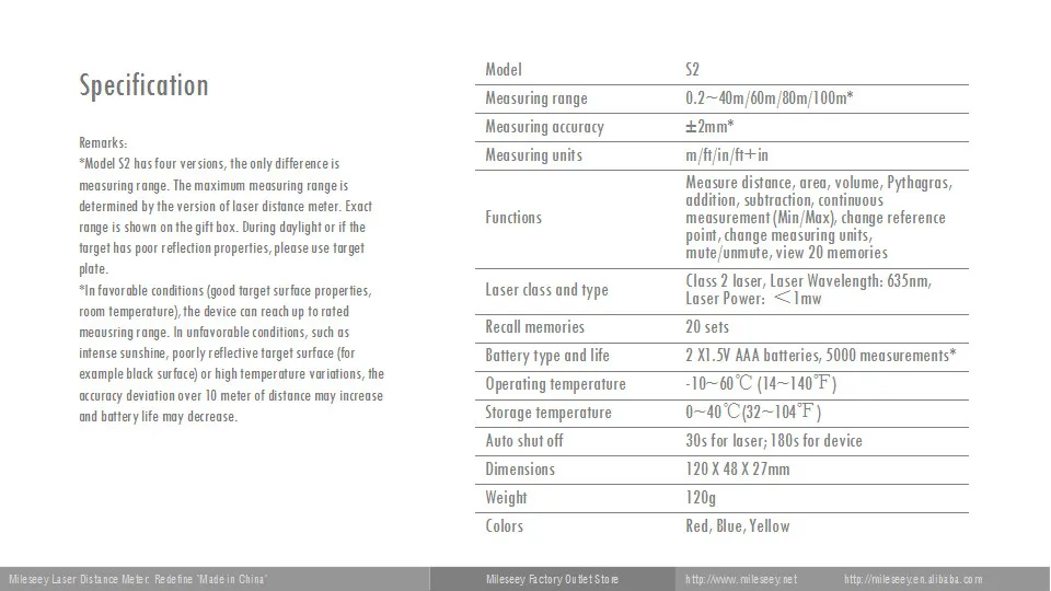 laser distance meter S2 (22)