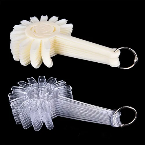 Image result for polish chart ring