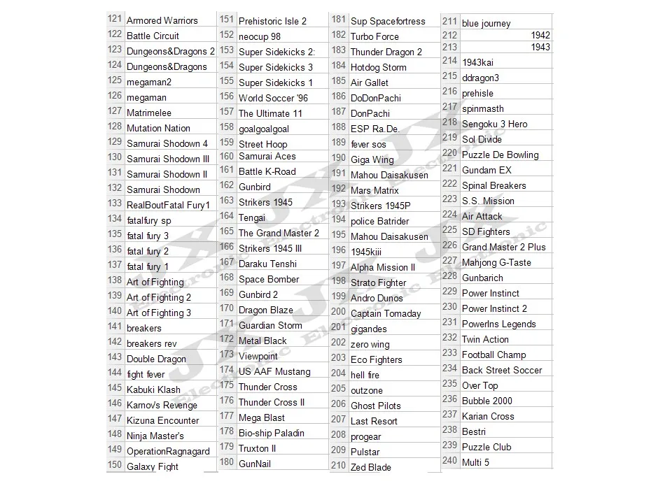aeProduct.getSubject()