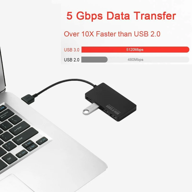 Высокое качество USB 3,0 концентратор Скорость 5 Гбит/с 4 порта USB разветвитель usb концентратор 3,0 адаптер Аксессуары для ноутбуков hab usb для ПК