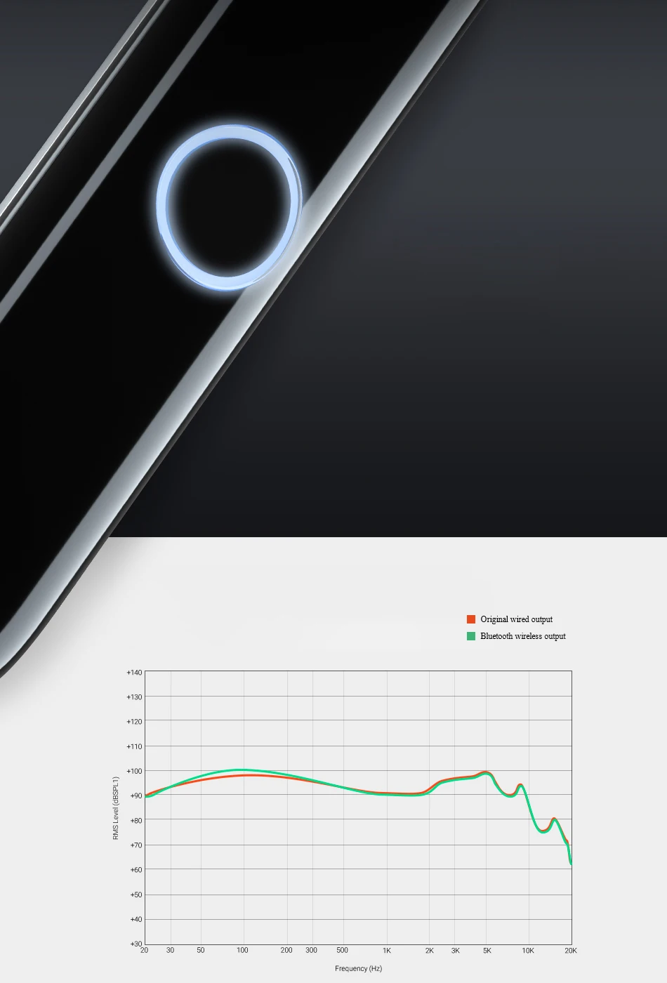 Meizu BAR01, Bluetooth 4,2, аудио приемник, беспроводной адаптер, 3,5 мм, аудио, музыка, автомобильный комплект, динамик, наушники для телефона Meizu