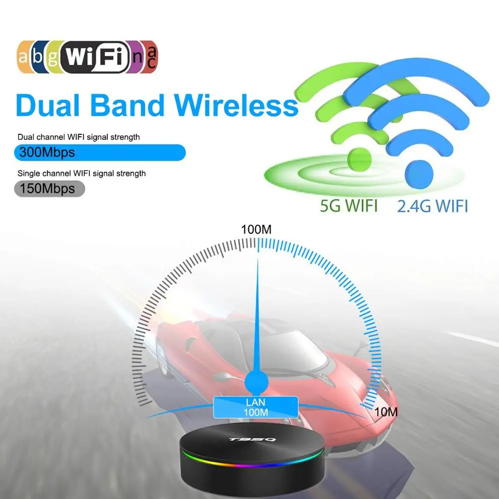 T95Q Android 8,1 приставка 4 Гб 64 Гб Смарт IPTV 4K HD DDR3 Amlogic S905X2 четырехъядерный 2,4G& 5G двойной WiFi H.265 домашний медиаплеер