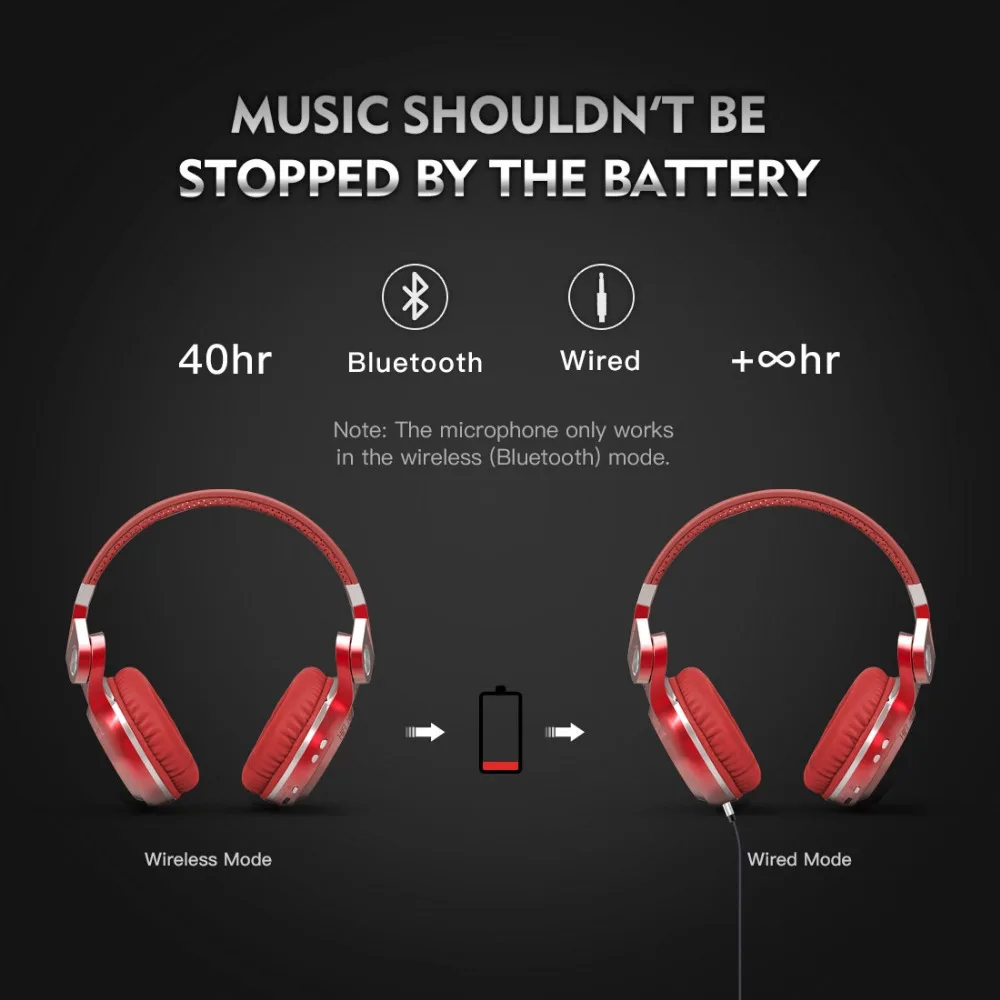 Bluedio T2 + Bluetooth наушники складные накладные BT 4.1 с поддержкой FM и SD карты функции