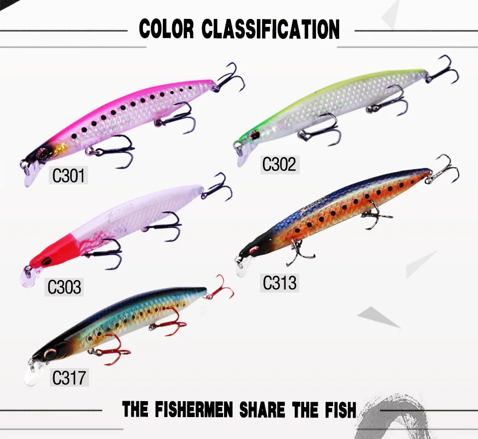 Kingdom Fishing Lure Minnow Hard Bait 8g,95mm 20g,125mm 27g,140mm Floating Artificial Baits Wobblers Swimbaits Model 3506 (7)