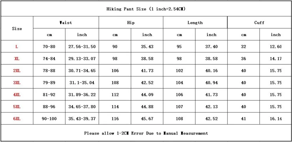 F1418 Size