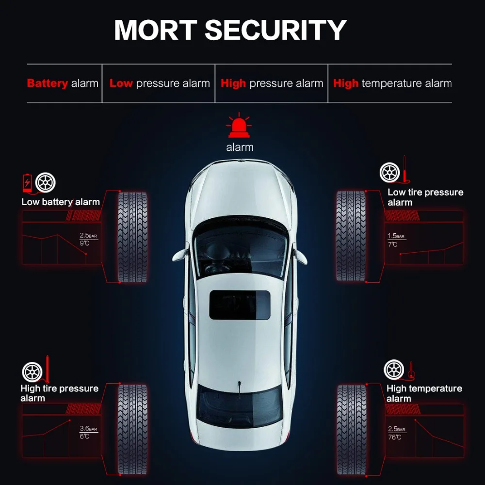 Датчик Autel TPMS 433 МГц mx сенсор Senor Interno поддерживает программирование давления в