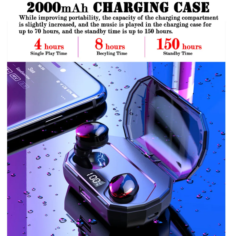 SZMUGUA TWS Bluetooth 5.0 Wireless Earbuds Earphone Smart Noise Cancelling Stereo HIFI Sound Headset 2000mAh Waterproof Headset