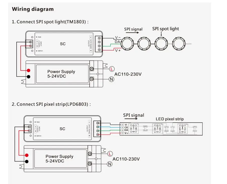 SC + R9 РЧ SPI светодиодный пиксельный контроллер DC5V 12 V 24 V вход поддерживает WS2811/WS2812B/TM1809/LPD6803/WS2801/UCS1903/TLS3001/P9813 IC