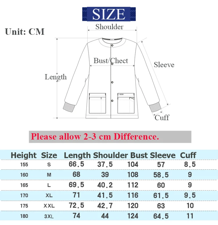Size