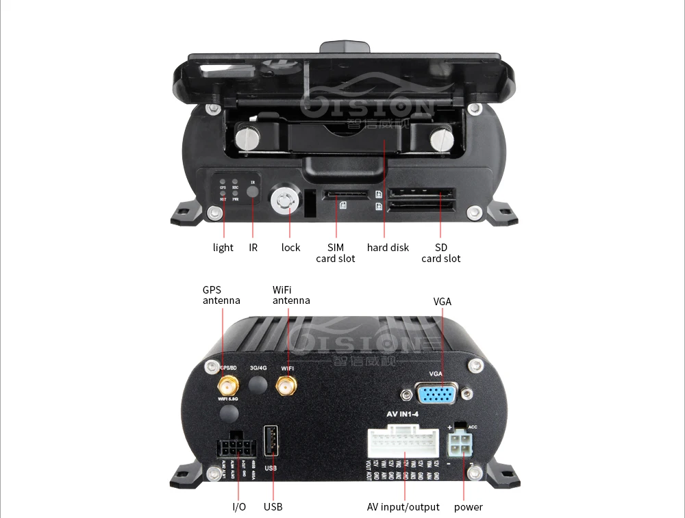 WiFi+GPS_10