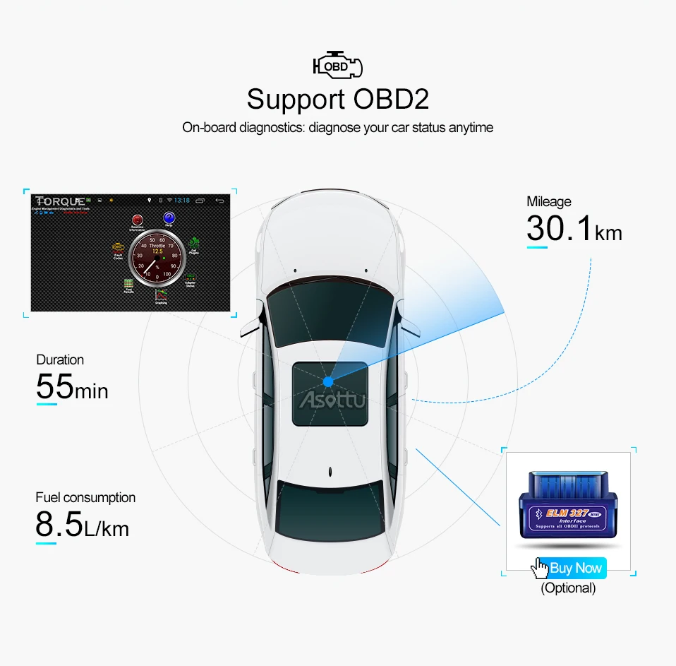 Best Asottu CXSDF9081 android 8.1 car dvd for hyundai Santa Fe 2018 2019 car dvd gps navigation raido video player 1 7 Best Asottu CXSDF9081 android 8.1 car dvd for hyundai Santa Fe 2018 2019 car dvd gps navigation raido video player 1 7