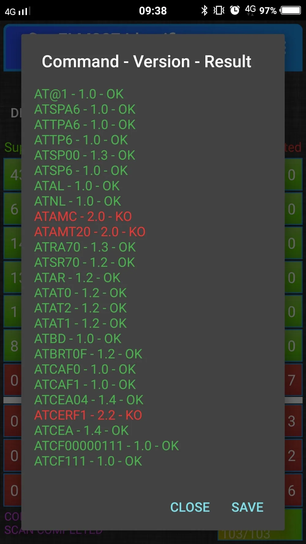 5 шт./лот) Супер Мини ELM327 V1.5 obd2 Bluetooth сканер ELM 327 V1.5 PIC18F25K80 OBD2 сканер automotriz автомобильный диагностический инструмент