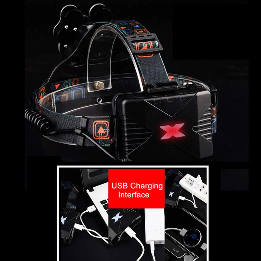 Lightingview 7xT6 LED Super Bright Head Lamp LED Headlight Flashlight for Fishing USB Rechargeable 18650 Headlamps 4 Modes