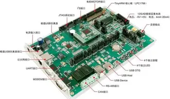 

Easyarm/SmartCortex M3-1700 / LPC1788 development board/SmartL.PC1700 / spot