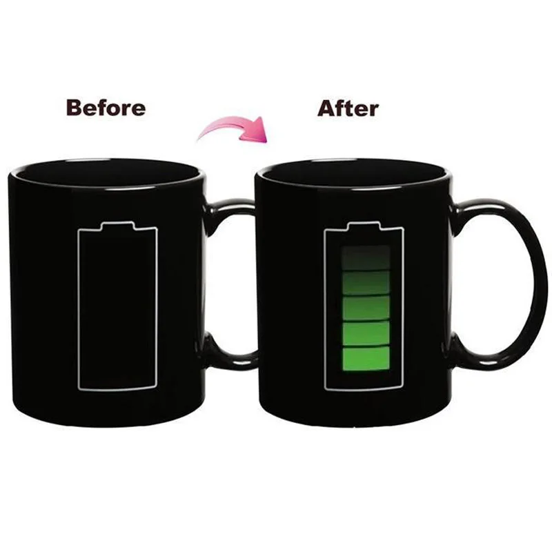 Cups and mug Magic Color Change Creative Cold Heat Temperature Map