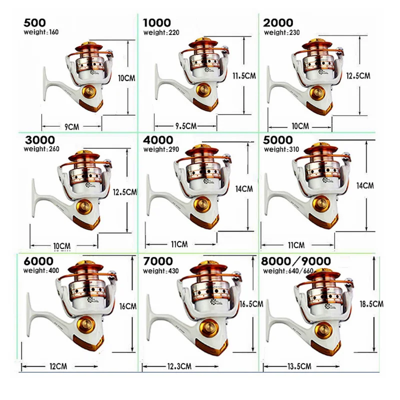 YUMOSHI AX/BX рыболовная Катушка 12BB+ 1 500-9000 металлическая Катушка спиннинговая катушка для карпа приманка Лодка Рок море Спиннинг снасти перчатка-палец катушки