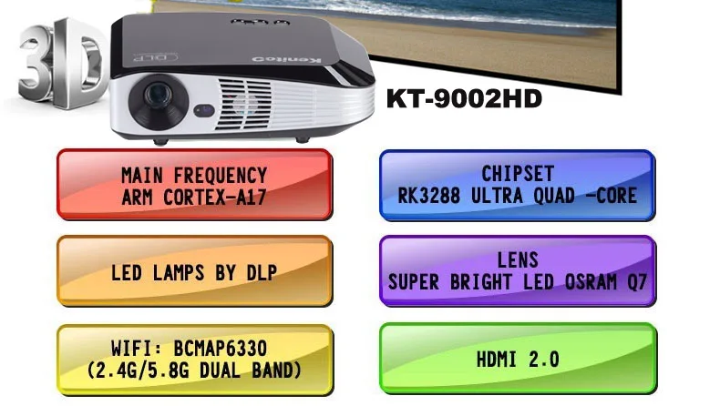 9002D1