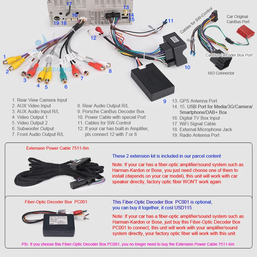Clearance Android 8.0 Autoradio DAB+ Car DVD player USB WiFi 3G DTV-IN Bluetooth RDS USB BT CD Player GPS Sat Nav for Porsche Cayenne 27