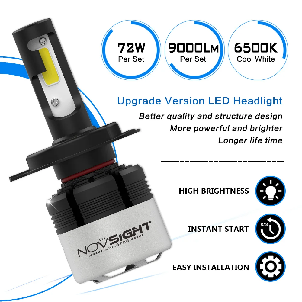 NOVSIGHT H4 H7 H11 H1 H3 9005 9006 по технологии COB светодиодный головной светильник лампы(Подол короче спереди и длиннее сзади) Луч 72W фары для 9000LM 6500 к авто противотуманных фар с возможностью креативного светильник лампочка DC12v 24