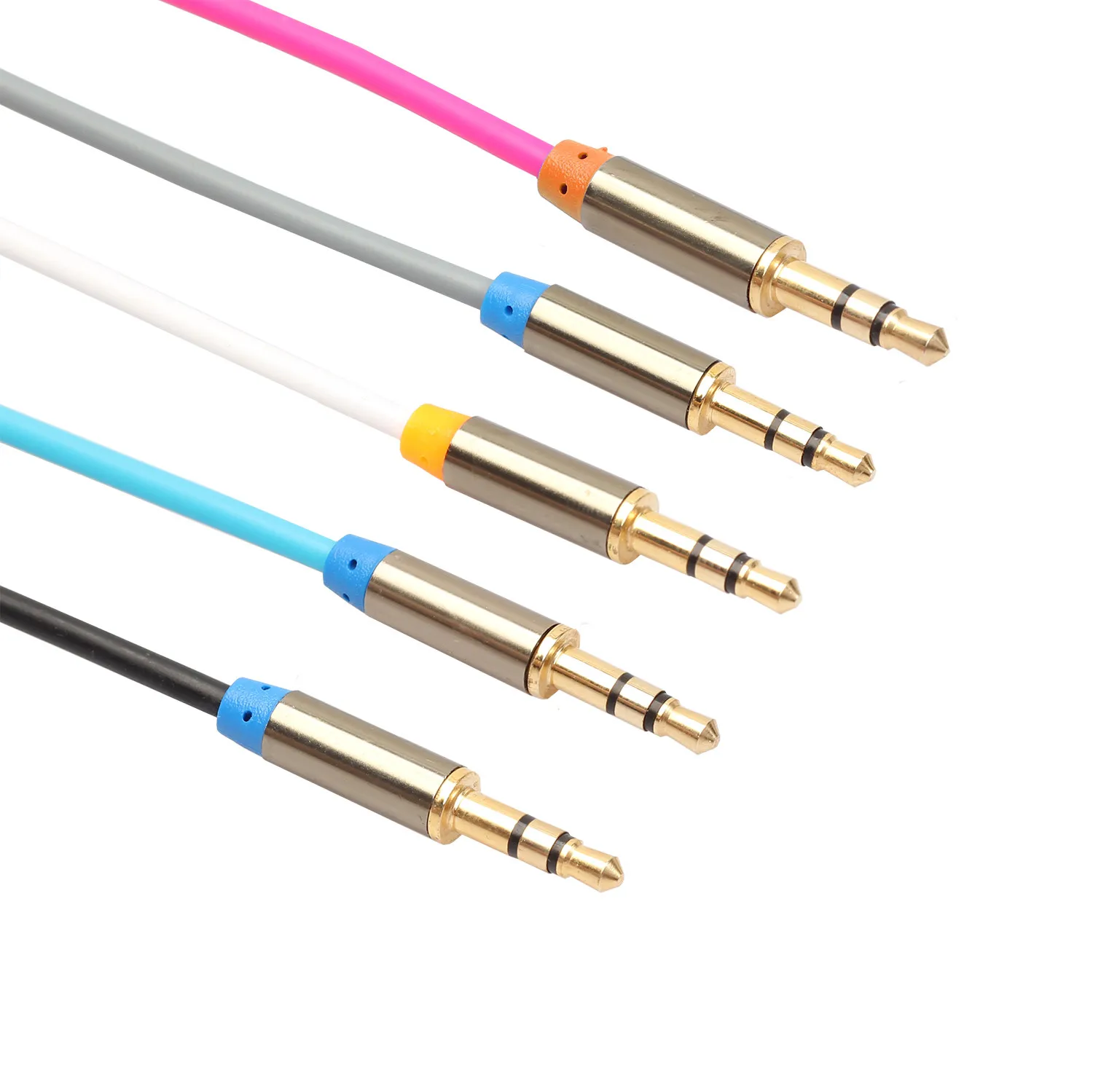 aeProduct.getSubject()