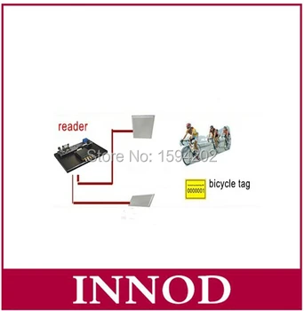 

10dBi vertical polarization uhf rfid timing floor mat antenna