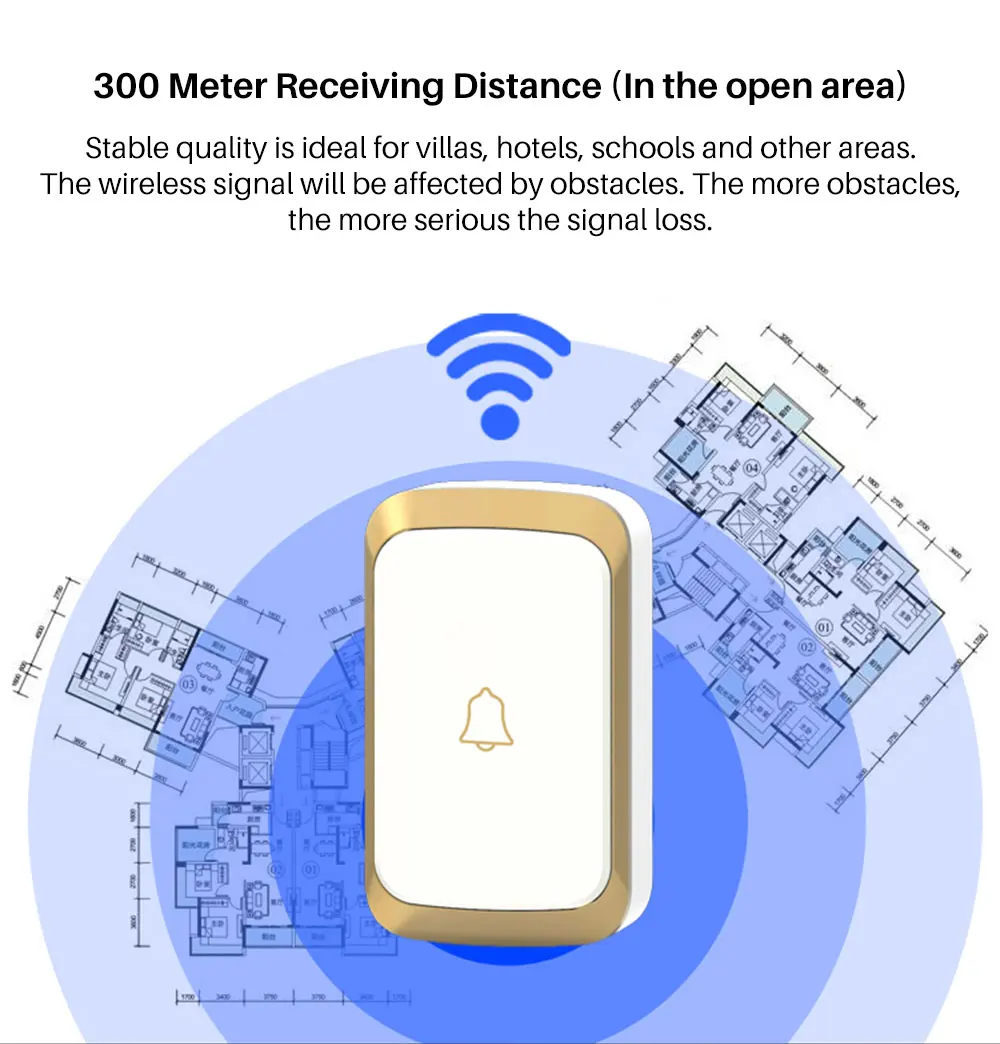 Беспроводной дверной звонок водостойкая батарея Кнопка м 300 м Диапазон дома DingDong дверной звонок 36 куранты 4 Объем США ЕС Великобритания Plug